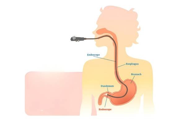 adithyagastroandlivercare